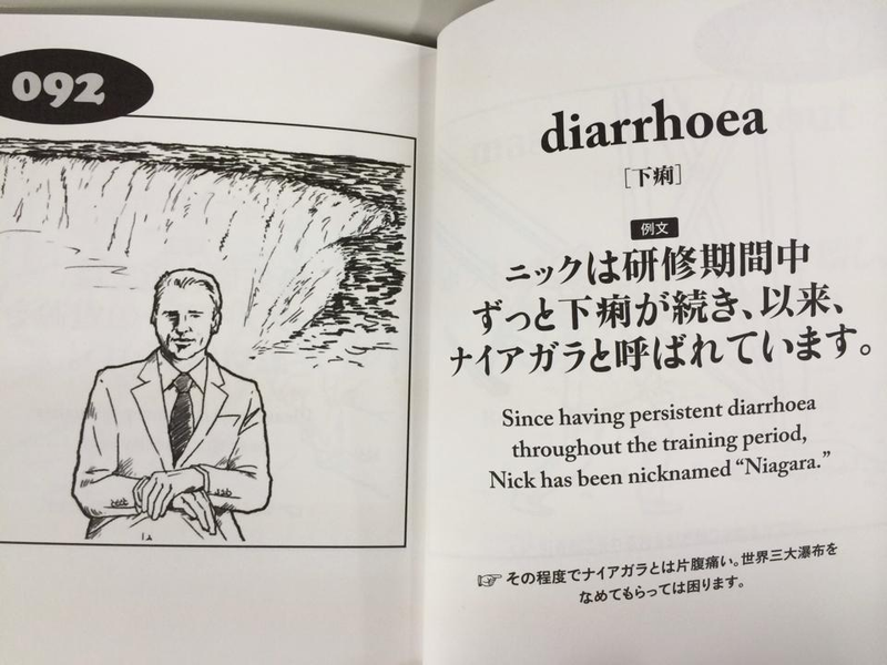 Illustration for article titled Japan's Oddest English Book Is Still Wonderfully Strange